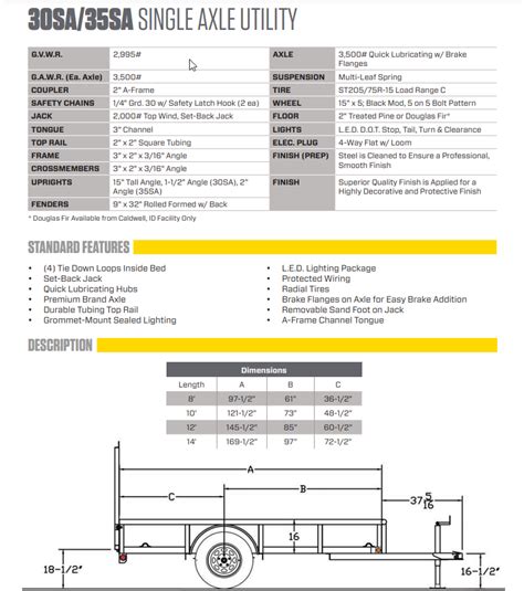 2025 Big Tex 35SA Single Axle Utility Trailer | Cypress Big Tex