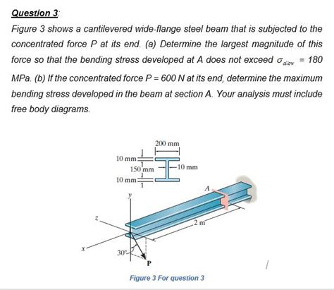 Solved Question 3 Figure 3 Shows A Cantilevered Wide Flange Chegg