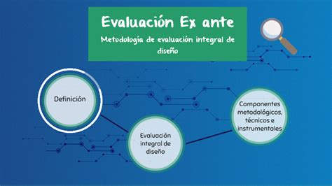 Evaluación Ex ante by Mariana T on Prezi