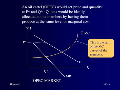 Ppt Oligopoly Powerpoint Presentation Free Download Id 465566