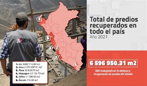 SBN recuperó más de 6 millones de m2 de terreno estatales este año