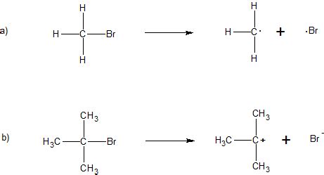 5.2: 5.2 Reaction Mechanism Notation and Symbols - Chemistry LibreTexts