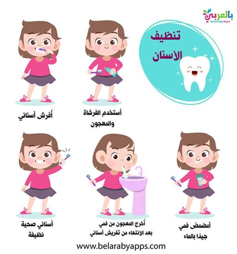 خطوات تنظيف الاسنان بالصور للاطفال الطريقة المثلى لتنظيف الأسنان