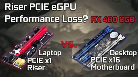 Riser Pcie X1 Laptop Vs Pcie X16 Desktop Rx 480 8gb Performance Comparison Youtube