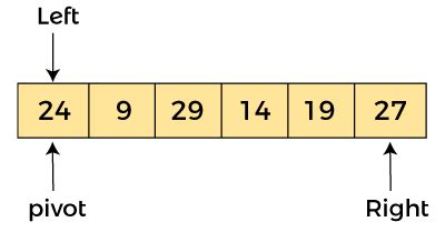 Quick Sort Algorithm