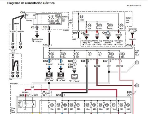 MANUAL DE TALLER SUZUKI GRAND VITARA JB416 JB420 JB419 2005 2008