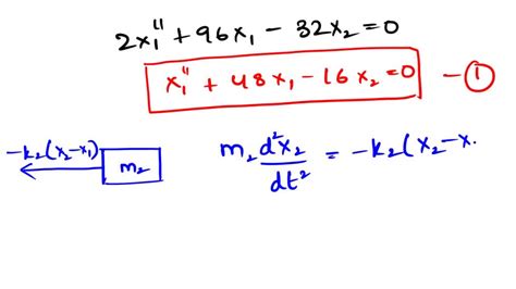 SOLVED Consider A System Of Two Toy Railway Cars I E Frictionless