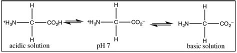 Chapter 1: Acid–Base Reactions – OCLUE: Organic Chemistry, Life, the Universe & Everything