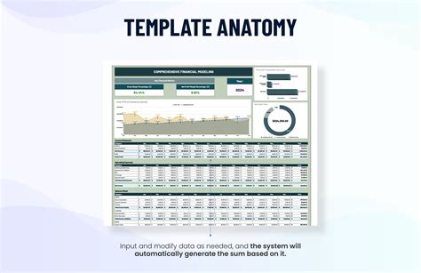 Comprehensive Financial Modeling Template in Excel, Google Sheets ...