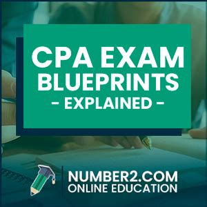 Cpa Exam Changes New Cpa Exam Blueprints Updated