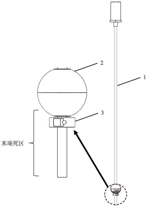 一种用于磁致伸缩液位计的小死区分体浮子结构