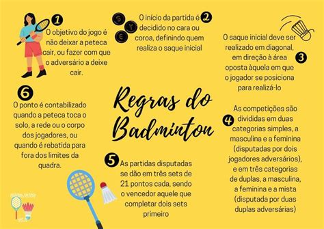 Regras Do Badminton Trabalho De Educa O Fisica Educa O Fisica