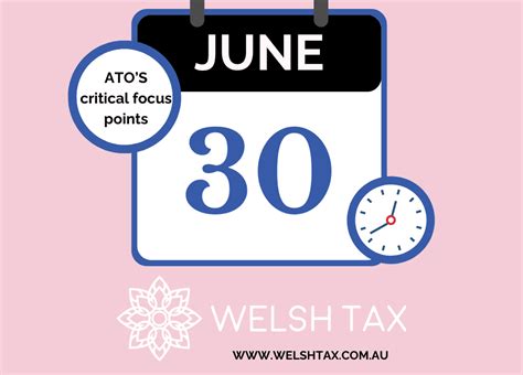 Top 3 Australian Taxation Office Critical Focus Areas For 2024 Welsh Tax