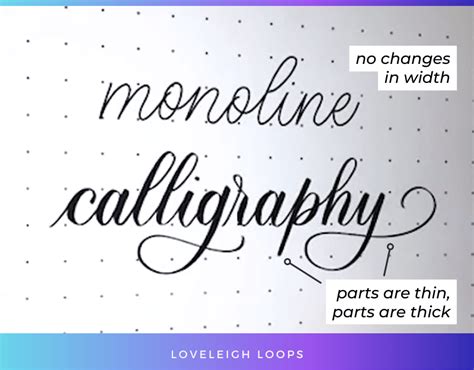 Brush Pen Lettering And Calligraphy Complete Beginners Guide — Loveleigh