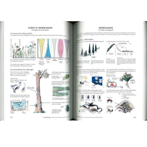 Le guide illustré de l écologie