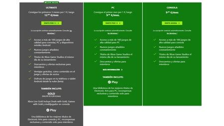 Qu Es Xbox Game Pass Y Qu Ventajas Ofrece La Suscripci N De Microsoft