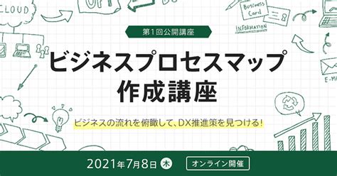 【オンライン開催】ビジネスプロセスマップ作成講座ー78木）ー Web担当者forum