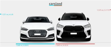 Dimensions Audi A5 2016 2019 Vs Bmw X2 2024 Present