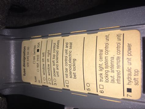 Sl 500 Fuse Diagram