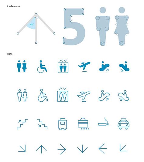 Taichung Airport VI Proposal On Behance Icon Set Design Wayfinding