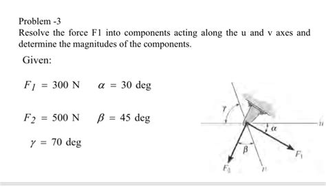 Solved Problem Resolve The Force F Into Components Chegg