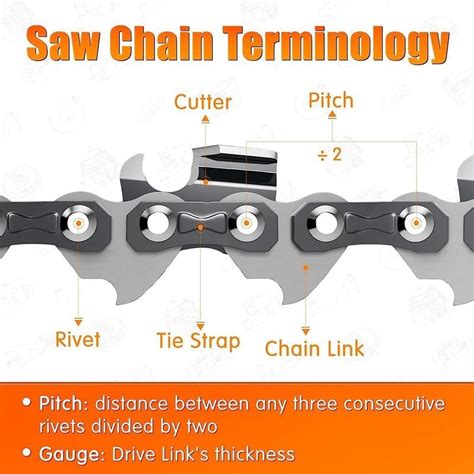 Neo Tec 3 Pack 16 Inch Chain Saw Chain 0 050 Gauge 0 325 Pitch 66 Drive Links