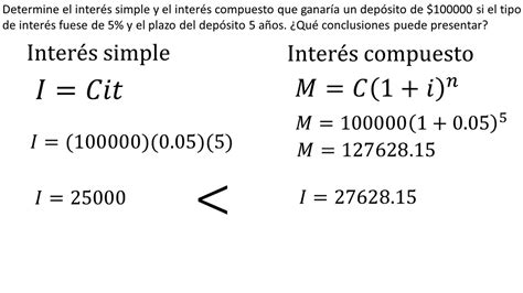 Interés Simple Vs Interés Compuesto Ejemplo 1 Youtube