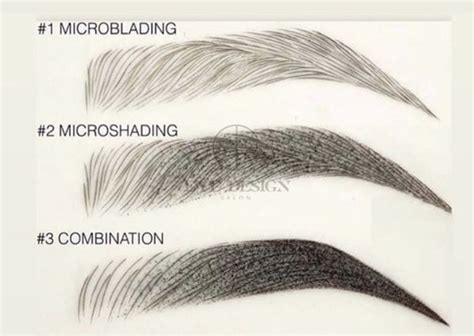 Microblading Vs Microshading Are They Different