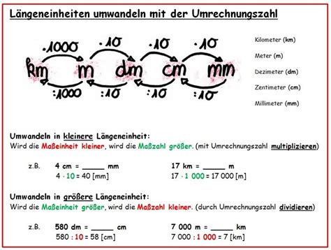 Ma Einheiten Tabelle Zum Ausdrucken Grundschule Normen