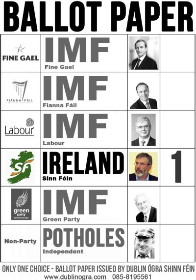 Ógra Shinn Féin Sample Ballot Paper An Phoblacht