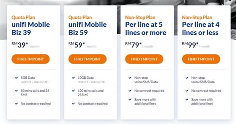 Unifi Offers Mobile S Plan With Unlimited Internet Plan For Only RM35