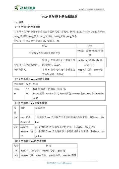 人教版 Pep 小学英语五年级上册知识清单 21世纪教育网