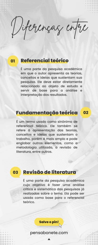 Referencial Teórico Tcc O Que é E Como Fazer Corretamente