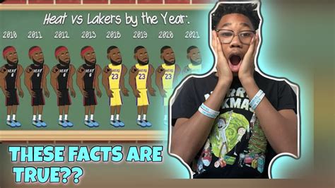 Nba Facts That Sound Fake But Are True Youtube