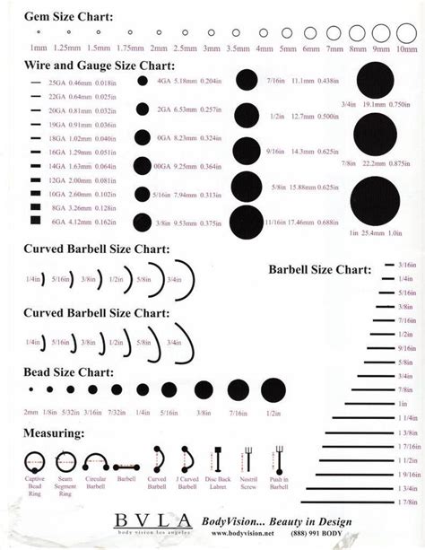 Earring Gauge Size Chart Mm