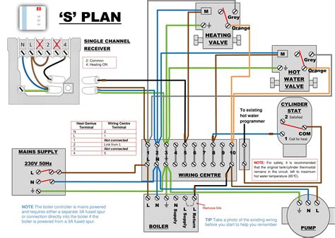 Central Heating Wiring Diagram Gravity Hot Water Electric Wa