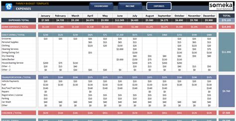 Monthly Household Budget Template Free Printable Excel Spreadsheet