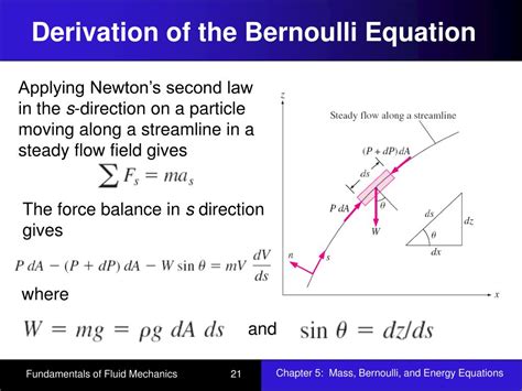 Ppt Chapter 5 Mass Bernoulli And Energy Equations Powerpoint