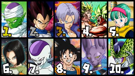 My 10 Favorite Dragon Ball Characters By Inklingmain On Deviantart