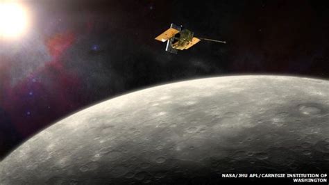 After Revealing the Secrets of Mercury, NASA's MESSENGER Spacecraft ...