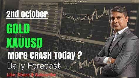 Crash More Gold Xauusd Strategy Today Oct Monday Xauusd Analysis