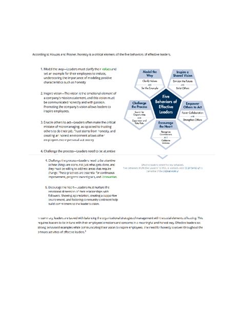 Notes From RSM3 According To Kouzes And Posner Honesty Is A Critical