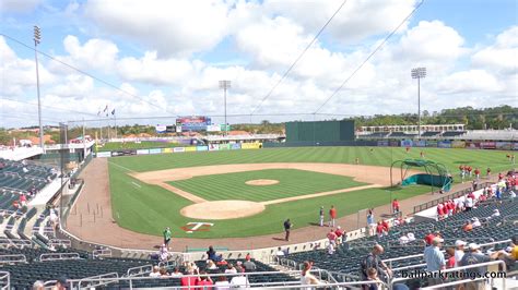 Hammond Stadium Ballpark Ratings