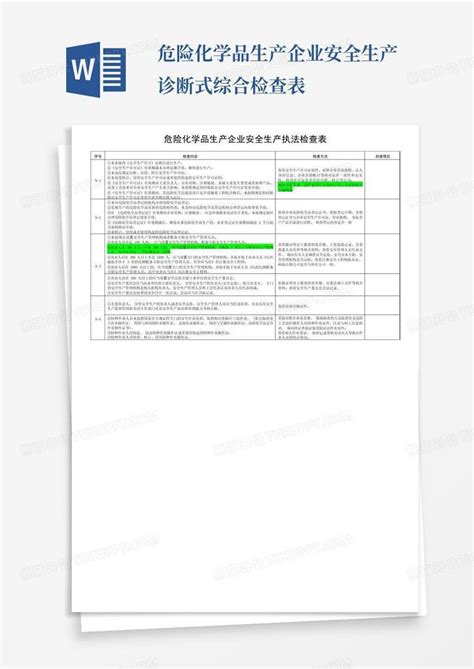 危险化学品生产企业安全生产诊断式综合检查表 Word模板下载编号ladoewnn熊猫办公