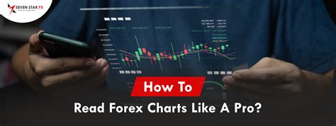 How To Read Forex Charts Like A Pro