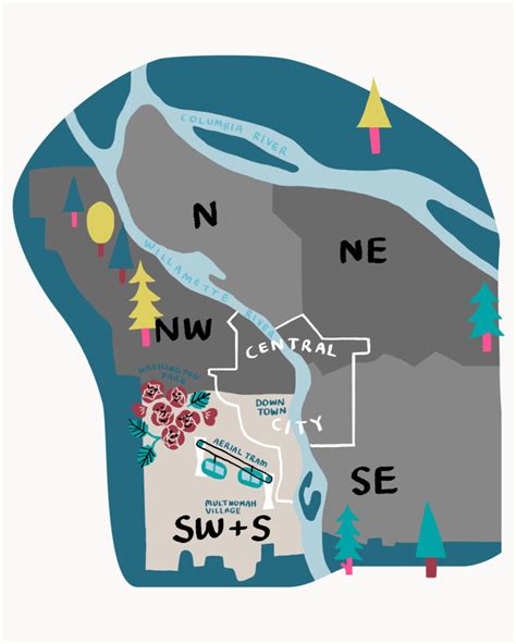 Southwest Portland The Official Guide To Portland