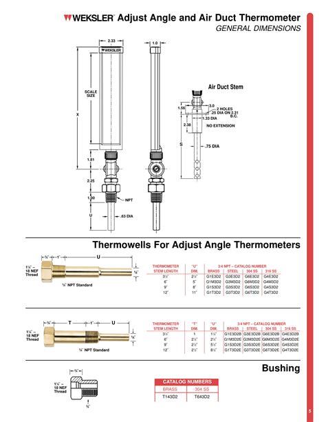 WEKSLER THERMOMETER - flowautomech