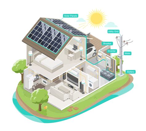 Solar Cell Solar Plant House System Equipment Component Ecology City Home Diagram Isometric