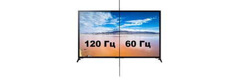 Думаете, что вы знаете всё о частоте обновления экрана? 60Hz vs 120Hz ...