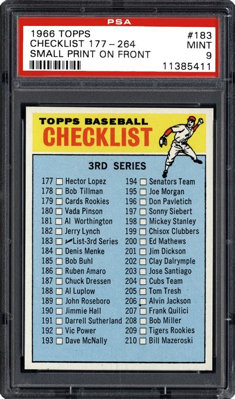 1966 Topps Checklist 177 264 Small Print On Front Psa Cardfacts™